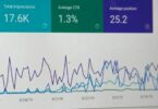 10 Content Marketing Examples to Level Up Your Marketing Game